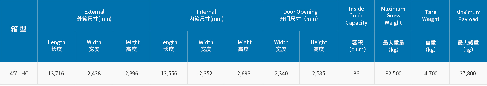 Bodog官网-相信品牌力量