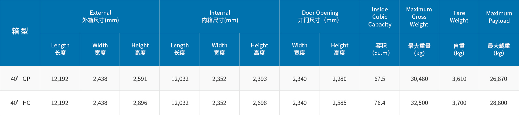 Bodog官网-相信品牌力量